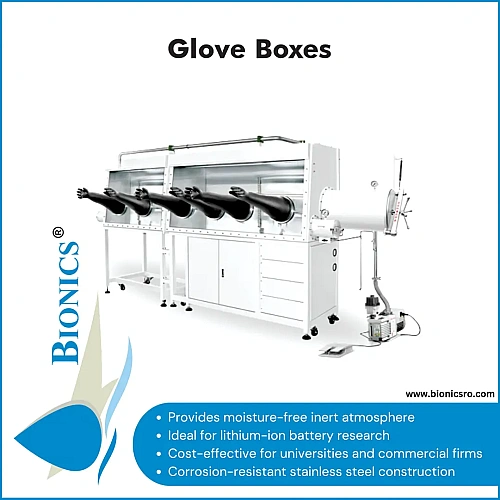 Glove Box Manufacturers in India
